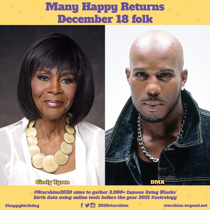 Dmx's Birthday Celebration | HappyBday.to