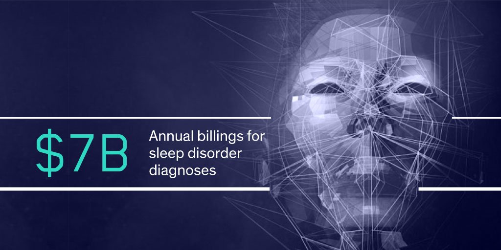 FutureOfOrg's tweet image. One in three adults does not get enough sleep, despite its prominence in basic health. It is thought that sleep disturbance is a core component in many psychotic and mood disorders, often exacerbating or causing some symptoms. futureof.org/medicine-1-0/r…
