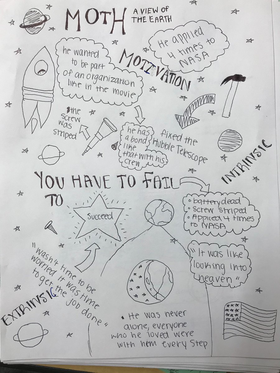 MissyNH's tweet photo. @Astro_Mike My 8th graders listened to your podcast on Moth and did some visual notetaking #motivation #mothmonday https://t.co/PJ9pPGzhvr