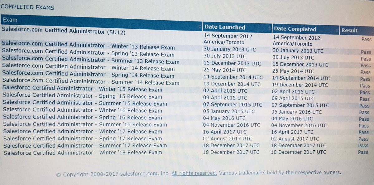 iamLaser's tweet image. @salesforceadmns @salesforce Now we’re up to date and the holidays can begin...or shall we say “release” Winter’18! #salesforce #salesforceadmin #sfdcadmin #toronto #maintenanceexam