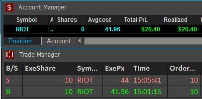 SynergiaTrading's tweet photo. RIOT: in @41.96, out @44.00, testing the water with 10 shares :) thxxx @AjAwesomecalls #firstdayoftrading π§ https://t.co/JTzrvn3i4F