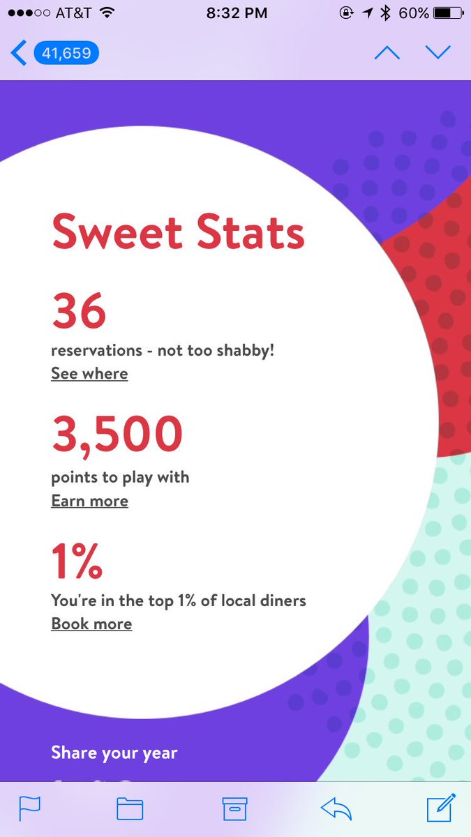 Who else swears by <a href="/OpenTable/">OpenTable</a> ? 💪🏼