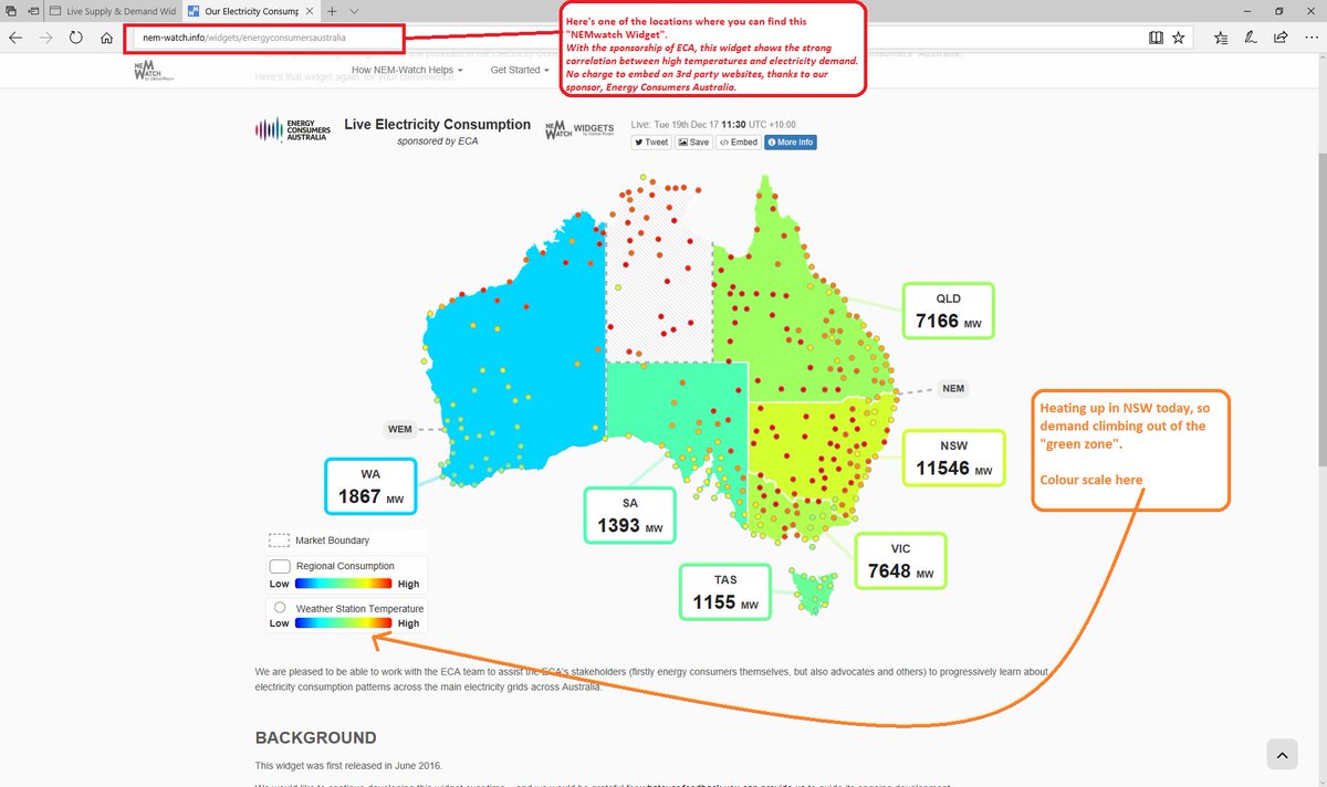@AEMO_Media <a href="/GreenSync/">GreenSync</a> those who want to see the correlation in real time can use the <a href="/NEMWatchAU/">NEM-Watch</a> Consumption Widget, sponsored by <a href="/energyvoiceau/">Energy Consumers Australia</a> on various websites like nem-watch.info/widgets/energy…