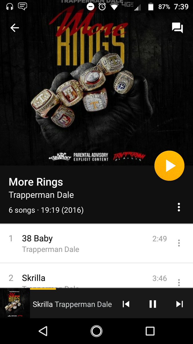 overstood314's tweet photo. I know I'm late on bro @TrappermanDale but everybody need to go download all his tapes dude straight fire. want to thank @LITO615 for putting me on him #grindhard #GhettOut @GrindHardOnline https://t.co/yDLCQIlbai