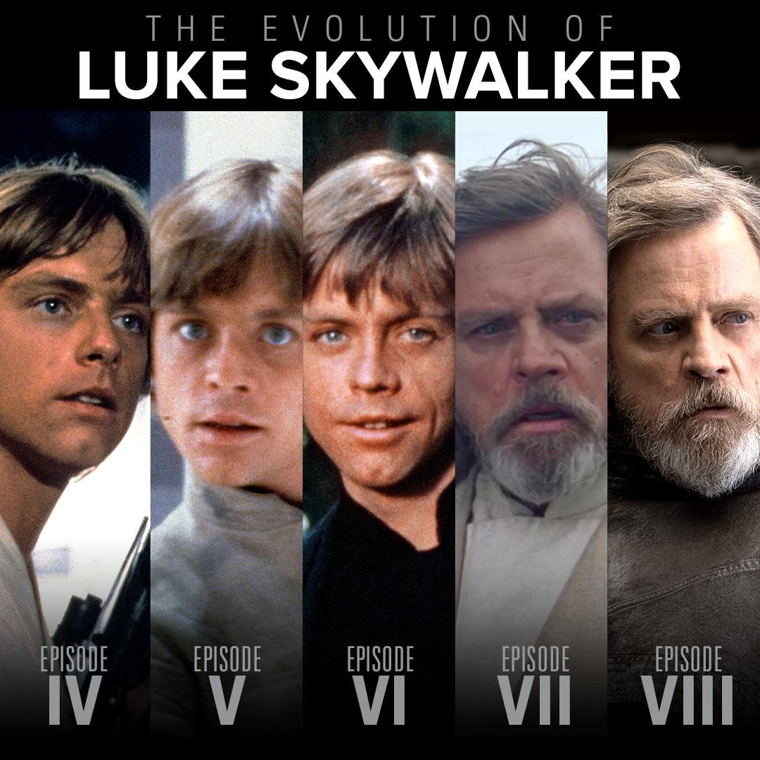 The Evolution of #LukeSkywalker