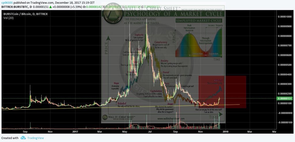 CryptoSTU tweet media