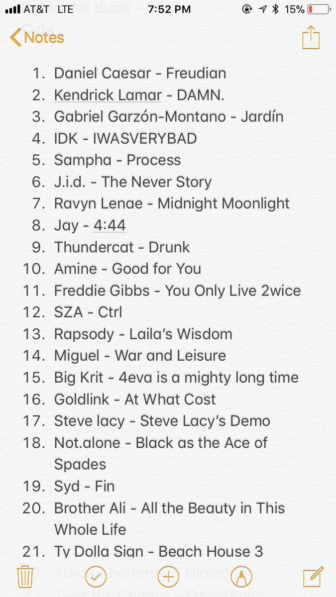 JHerTe's tweet photo. I listen to a lot of music and these are my favorite albums/EPs from 2017 https://t.co/9oGGprHQj7