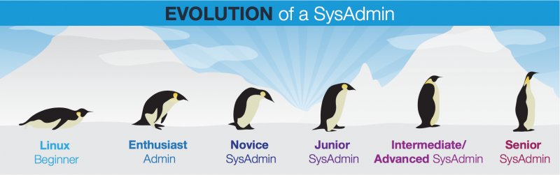 linuxfoundation's tweet image. Learn how to improve your job prospects by participating in open source projects:  bit.ly/2huoXlN