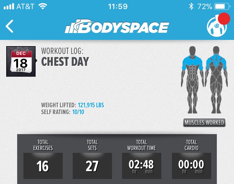 bwrighteousfit's tweet image. #InternationalChestDay DONE!!! Great pump today!  
💪🏾

#MissionPossiblePat @bodybuildingcom #BestSelf @THEBodySpace @LegionAth @trainHYLETE #hyletenation  #workout #lifting #lifter #Fitness #bodybuilding #weightlifting