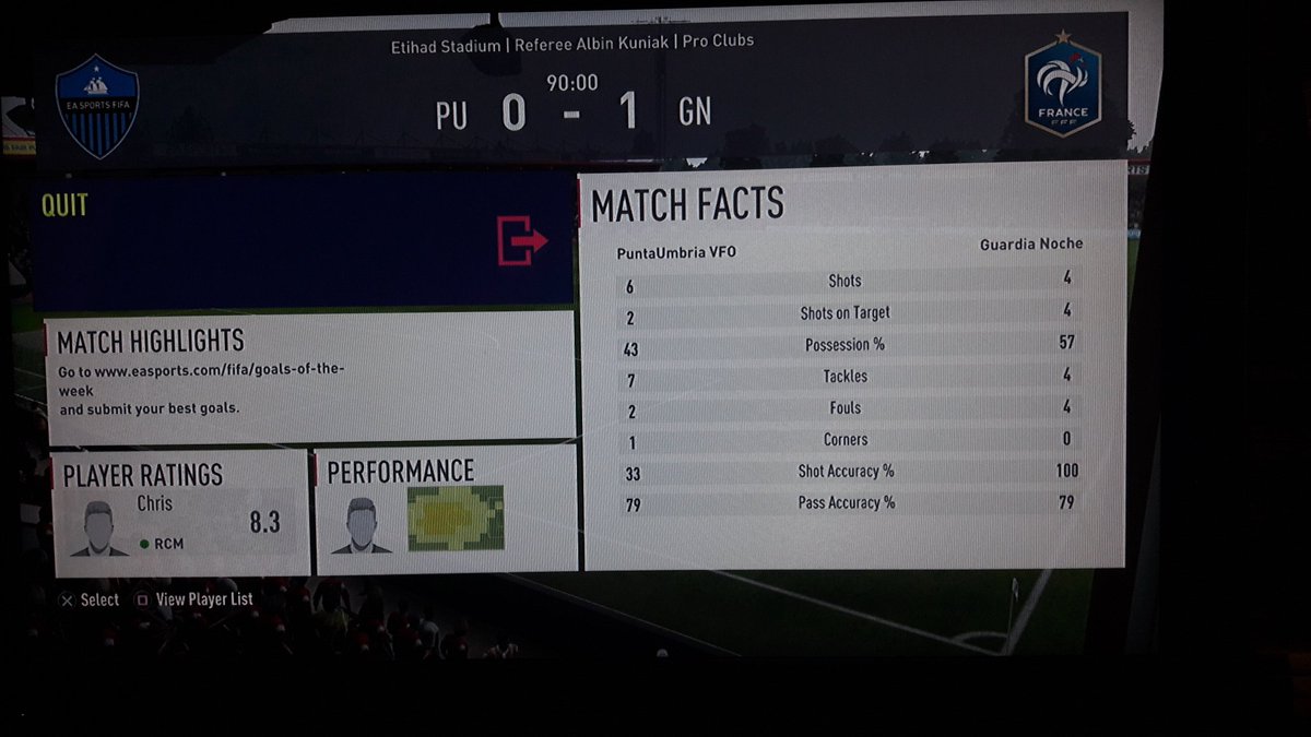 Empezamos la temporada de la mejor manera: 3 puntos al zurrón y portería a 0. Bien muchachos.