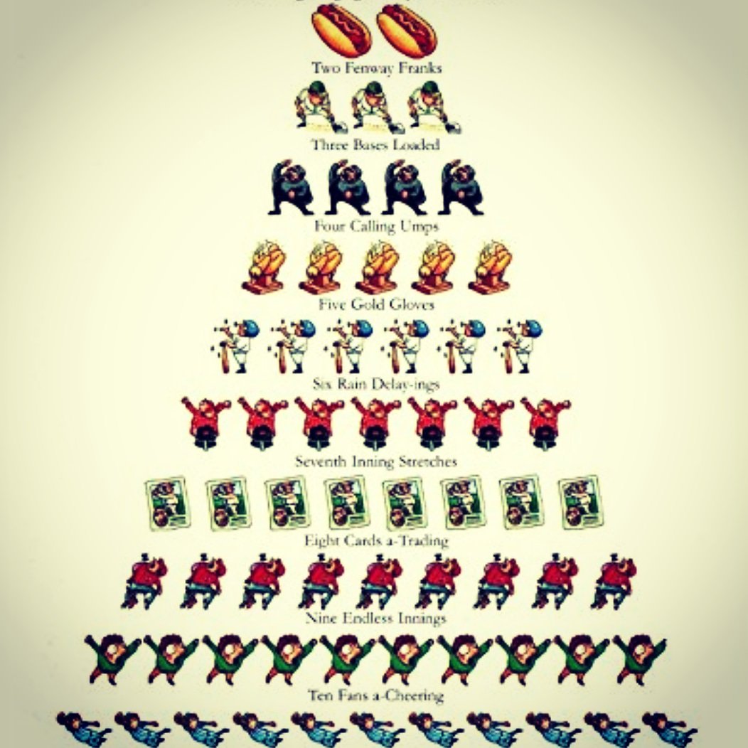 The Batter's Box (thebattersboxif) Twitter