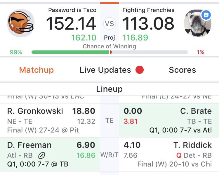 thefantasymate's tweet photo. Yahoo is open to the 1% chance that Brate just goes wild over the last three quarters: https://t.co/p6qeZ0BsEB