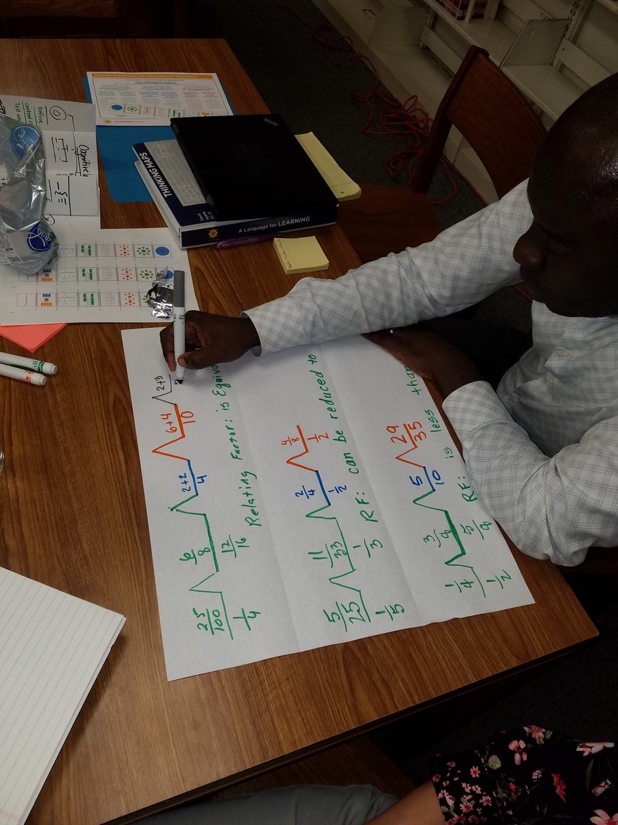 James_C_Dean's tweet photo. Enjoyed spending some time with @browardschools educators sharpening their @ThinkingMaps craft using #TMLC & deepening understanding of #DOKLevels #TheresAMapForThat https://t.co/7MzXdusVUu