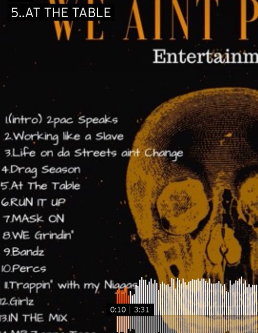 Watch @306's leaked NSFW photo on TwXstars