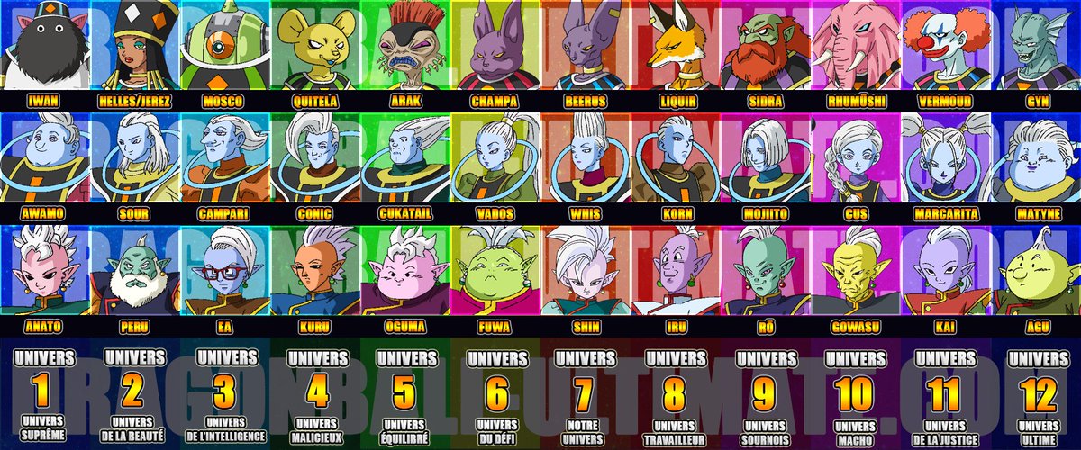 fatefulcoma's tweet photo. @Masakox I know that you like doing colour theory on the SSjs what about how it relates to the different Kaioshin? I got the idea after watching @EmperorBigD video on Makaioshin and seeing the 12 Kaioshins and all their different colours. https://t.co/HeCO2VlBQP