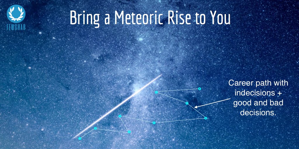 FewCharInc's tweet photo. Bring a Meteoric Rise to Yourself with Fewchar.
#Careers https://t.co/Z8SB4IsoZU
