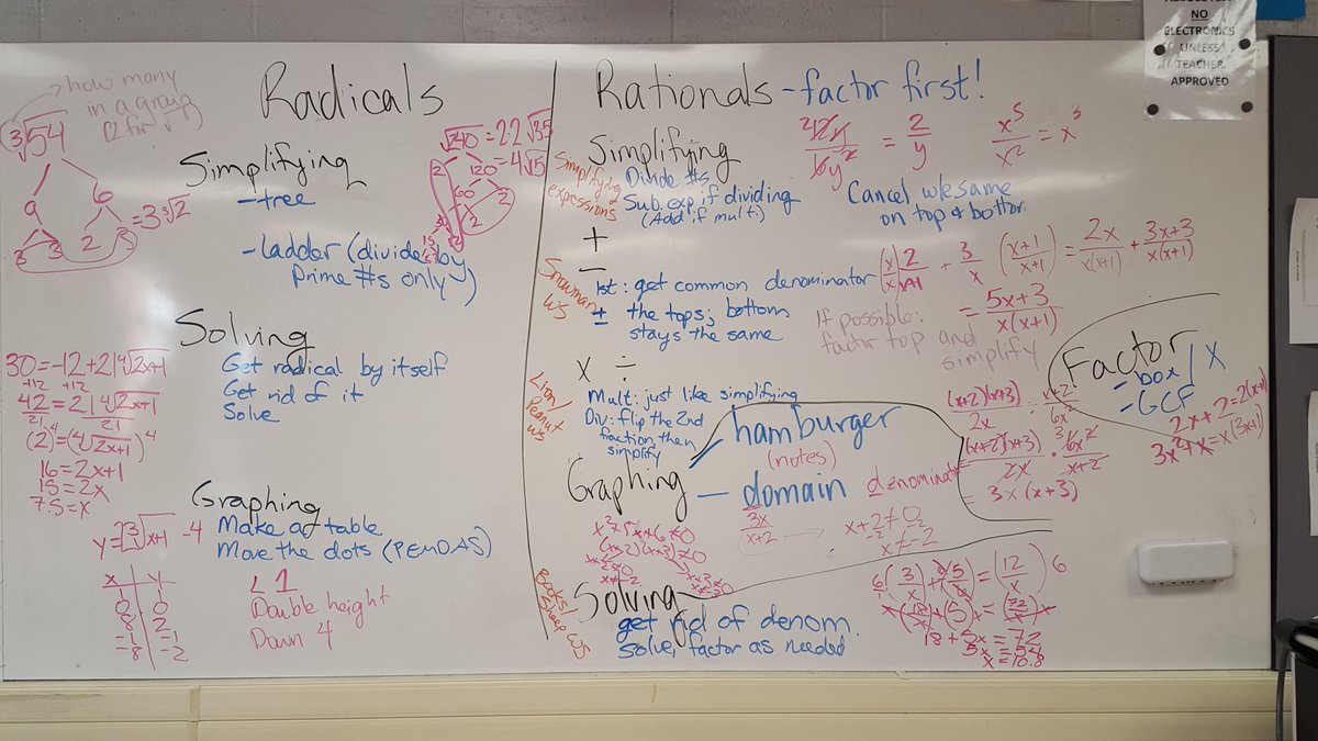 Foley_Math's tweet image. Learning how to create a study guide: the result. Courtesy of the students in Algebra 2B!  #isdstrong