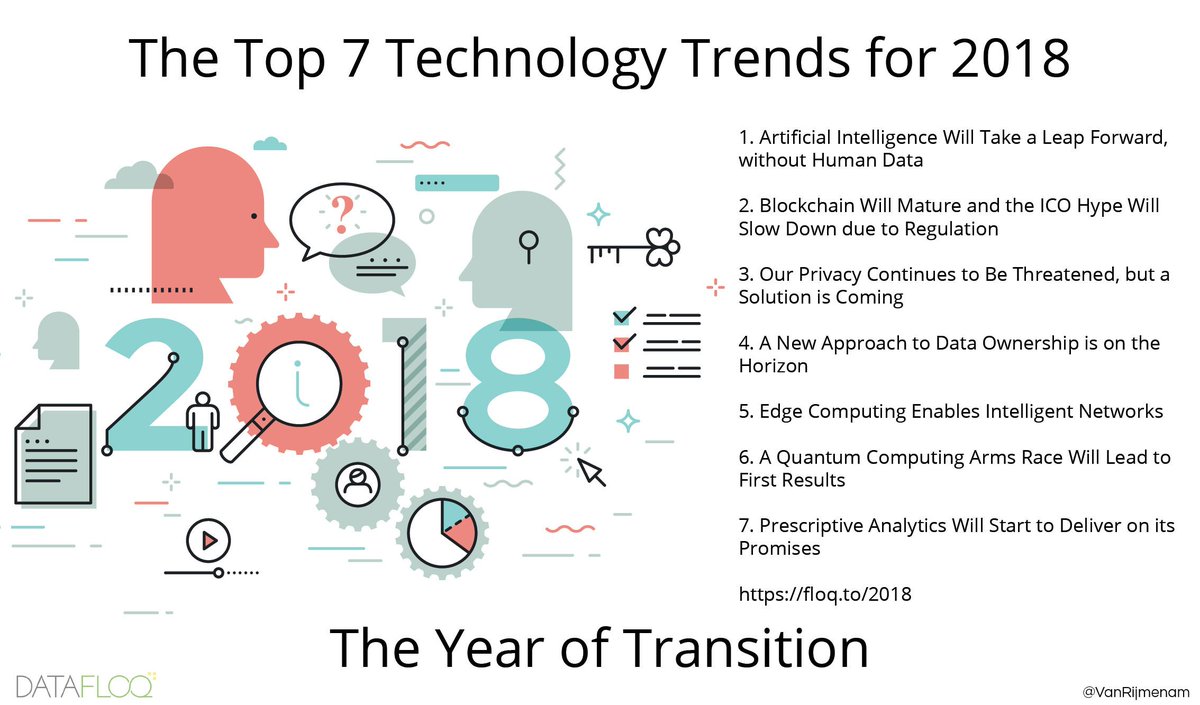 KirkDBorne's tweet image. Top 7 Technology Trends for 2018: datafloq.com/read/the-top-7… #AI #BigData #DataScience #Blockchain #IoT #EdgeAnalytics by @VanRijmenam