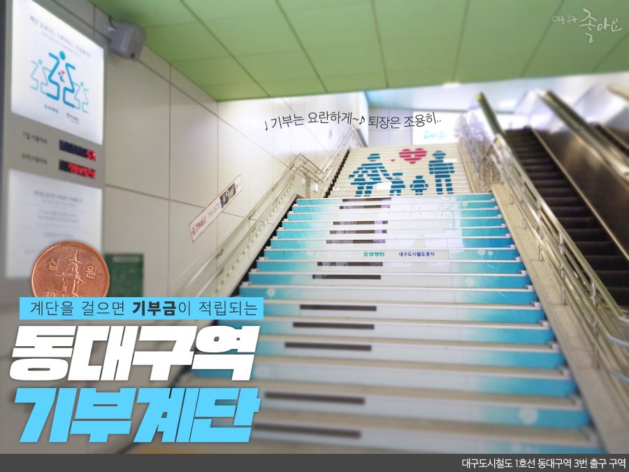 🎶🎸🎷기부는 요란하게🎹🎺🥁

계단을 걸으면 #기부금 10원이 적립되는
#동대구역 지하철 3번출구 피아노계단

▶ 기자단 김미숙님의 소개보기 : goo.gl/RCE7LS