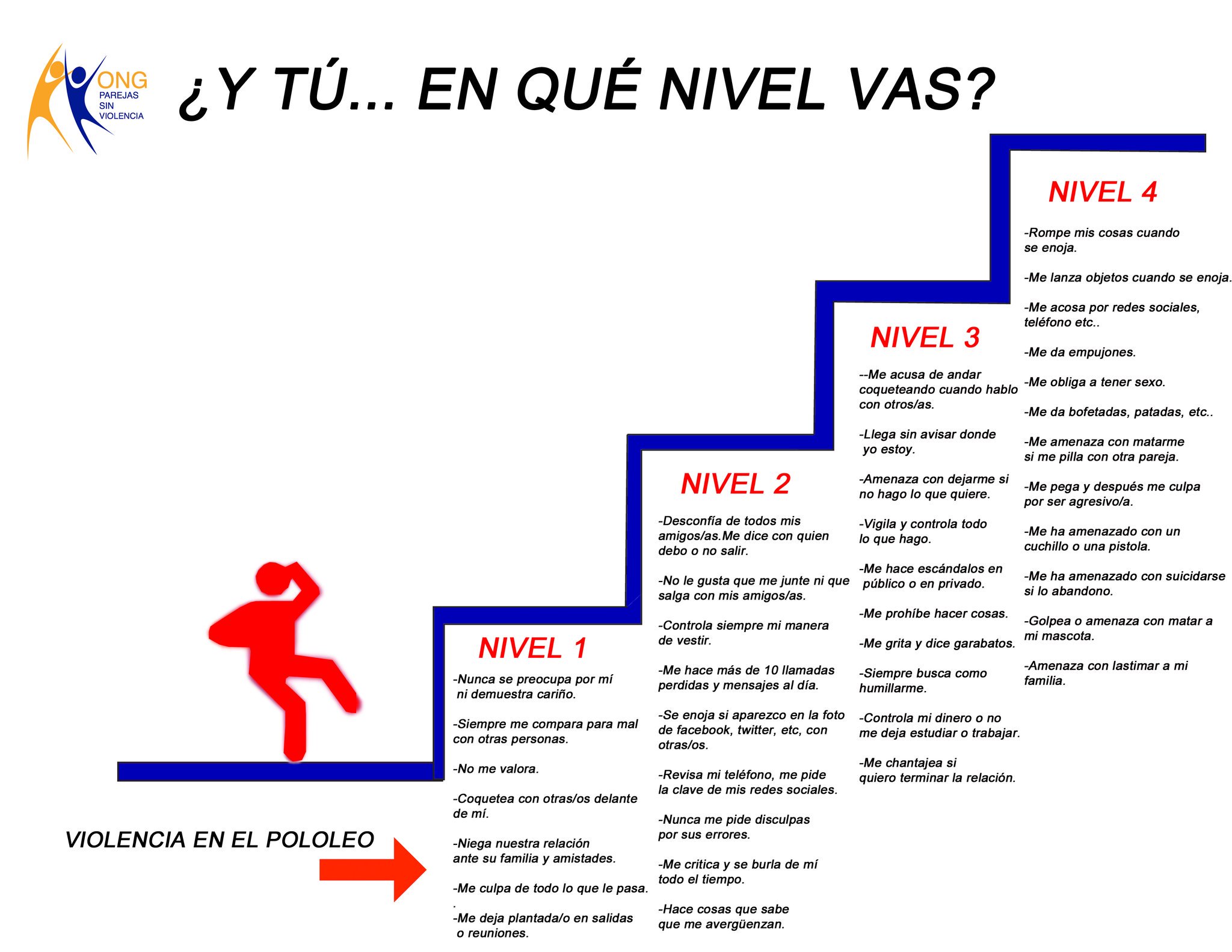 Parejas s/violencia Twitter पर: Parejas s/violencia Twitter पर: