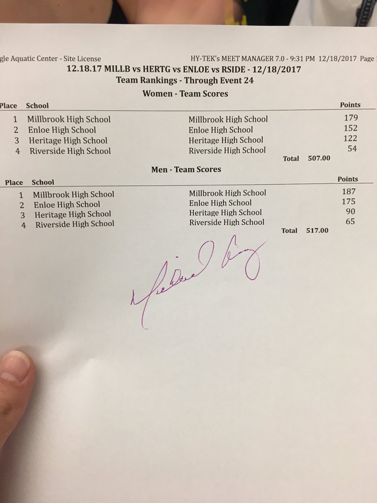 Enloe Swim & Dive tweet media