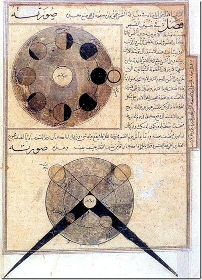WorldArabicDay's tweet photo. On the #WorldArabicDay..
Celebrate the diverse knowledge that has empowered the world in the #medievals.. it was in #Arabic languageThere are tons of undiscovered knowledge waiting for YOU to discover!
#WorldArabicLanguageDay #LearnArabic #ArabicLanguageDay #WorldArabicDay https://t.co/2fR1SMuswX