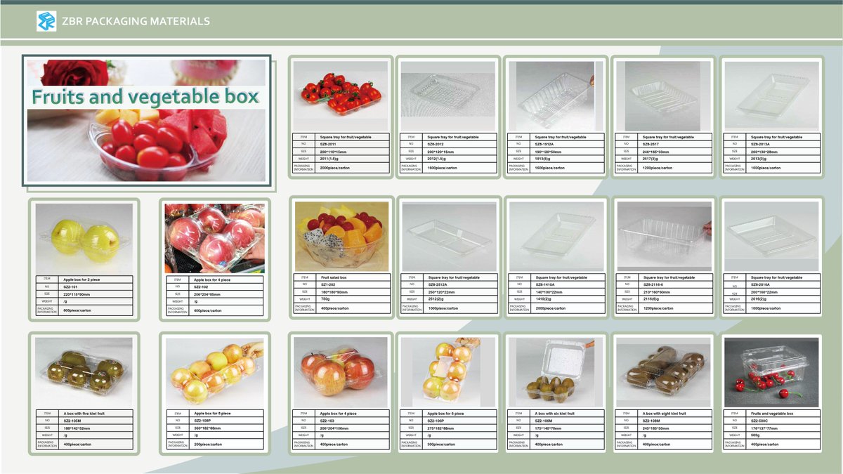 Latest wholesale fruit packing box is coming,Is there someone interesting? contact with me through email.
dick@hkzbr.com
WhatsAPP +8618320308400