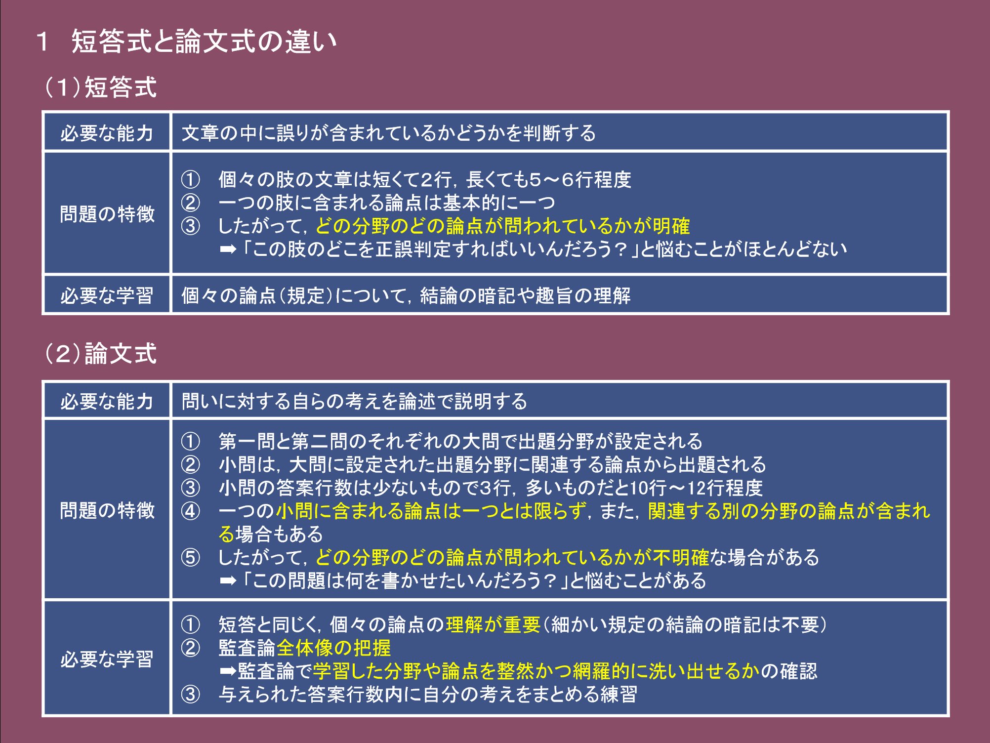 X-এ 松本裕紀: 