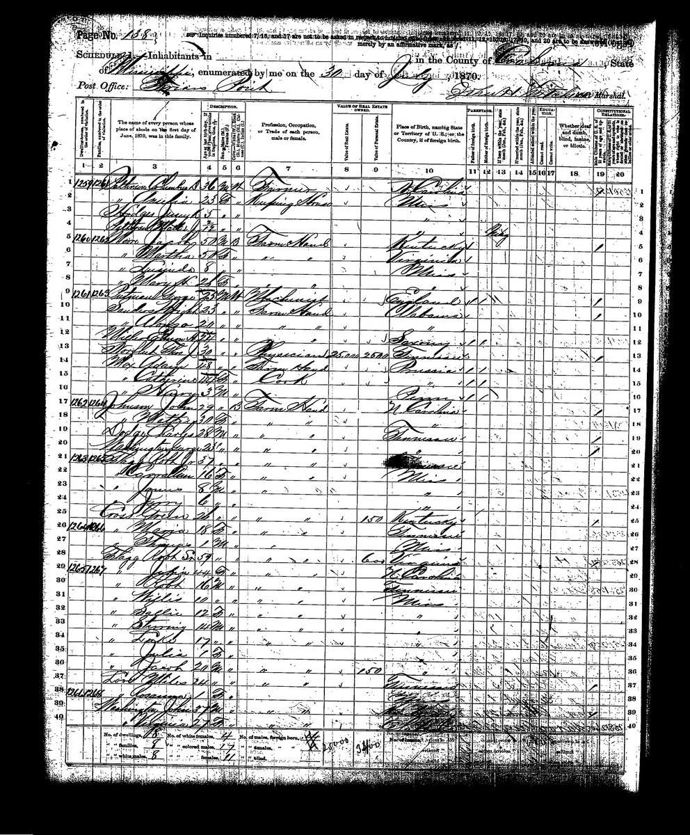 rayshaunagray's tweet image. Remember my my gggg-grandpa Jacob and ggg-grandma Lucinda from a few tweets ago? Here they are on lines 5-8 with gggg-grandma Martha on the 1870 Coahoma County Census in Mississippi. Yes, I'm looking for some relatives #OnHere. I'm so hopeful and shameless. ;) #BlkTwitterstorians