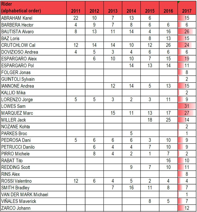 Lihat gambar di Twitter Lihat gambar di Twitter