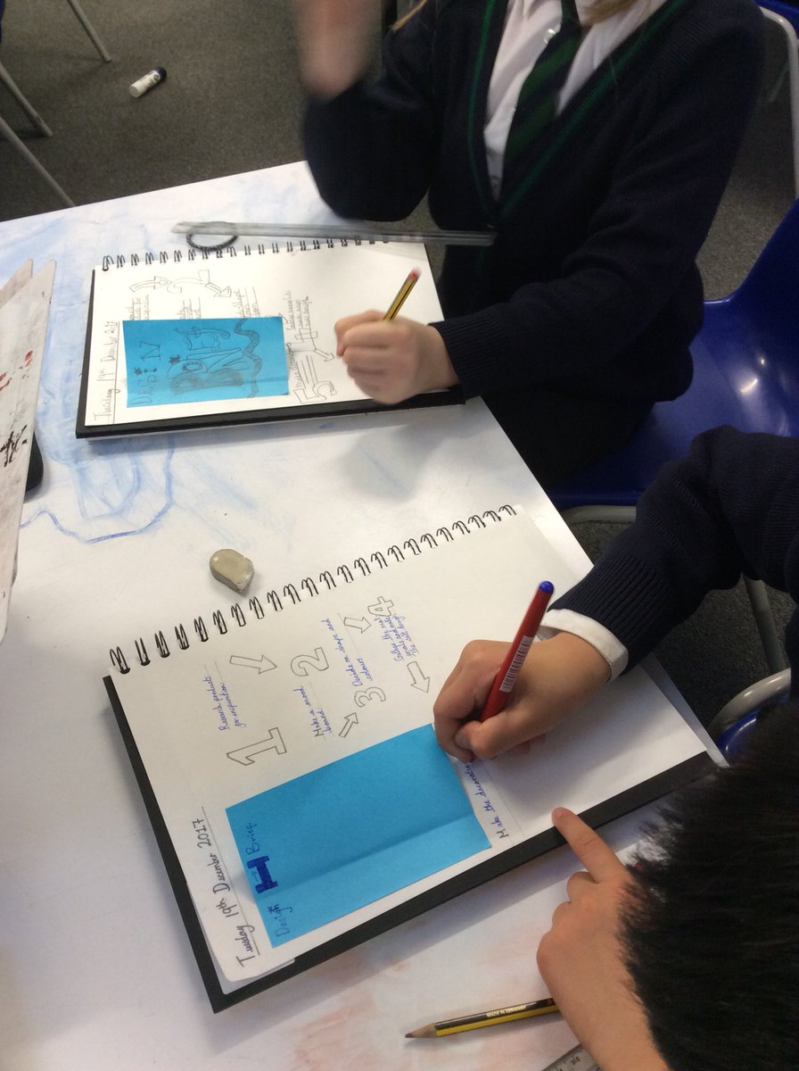 Classof206lLTPA's tweet photo. Flow charts to plan our #DT projects #operationChristmas #makingpresents https://t.co/YQNqXpyTs7