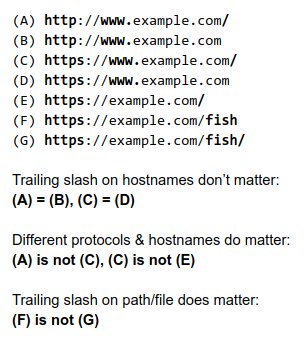 JohnMu's tweet photo. I noticed there was some confusion around trailing slashes on URLs, so I hope this helps. tl;dr: slash on root/hostname=doesn't matter; slash elsewhere=does matter (they're different URLs) https://t.co/qjKebMa8V8