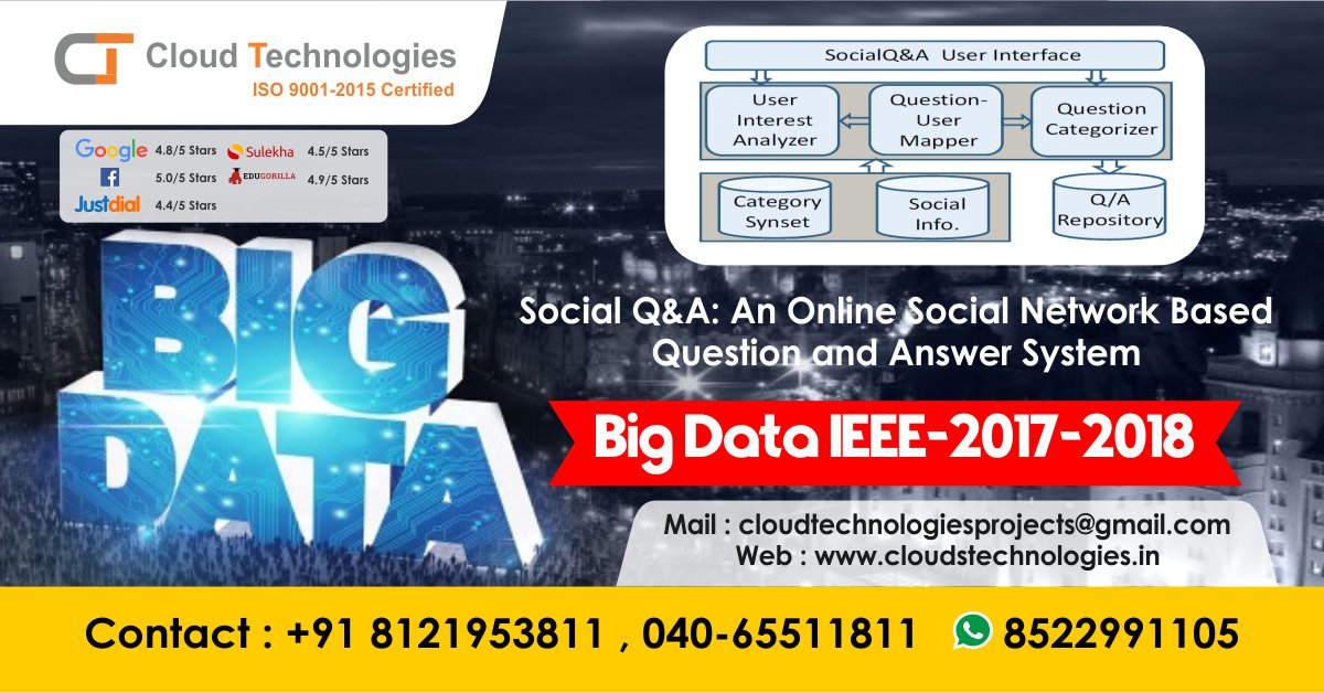 cloudtechpro's tweet image. #CloudTechnologies, Hyderabad offers IEEE 2017-2018 #BigDataProjects list for M.Tech / ME / BE / B.Tech / MCA students in Hyderabad, India based on Social Q&A: An online social network based question and answer system. goo.gl/vP5AYu