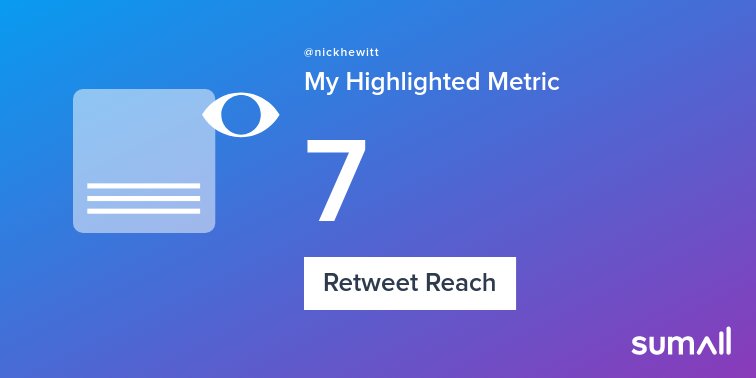 nickhewitt's tweet photo. My week on Twitter 🎉: 1 Retweet, 7 Retweet Reach. See yours with https://t.co/2CdWjFrG2y https://t.co/2HYegAmSUP
