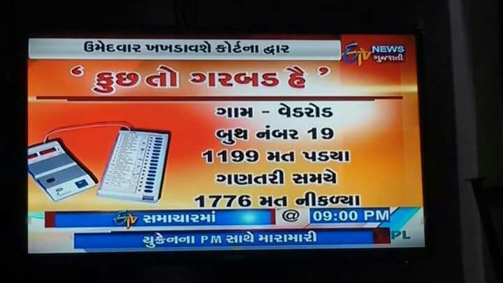koladiya09's tweet photo. @HardikPatel_ BJP haji hareli j chhe. Jovo eni golmaal pakdai... https://t.co/yB8gADddps