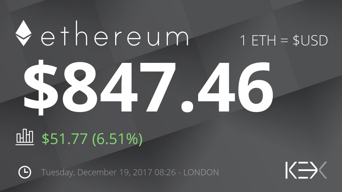 KoineEx tweet picture