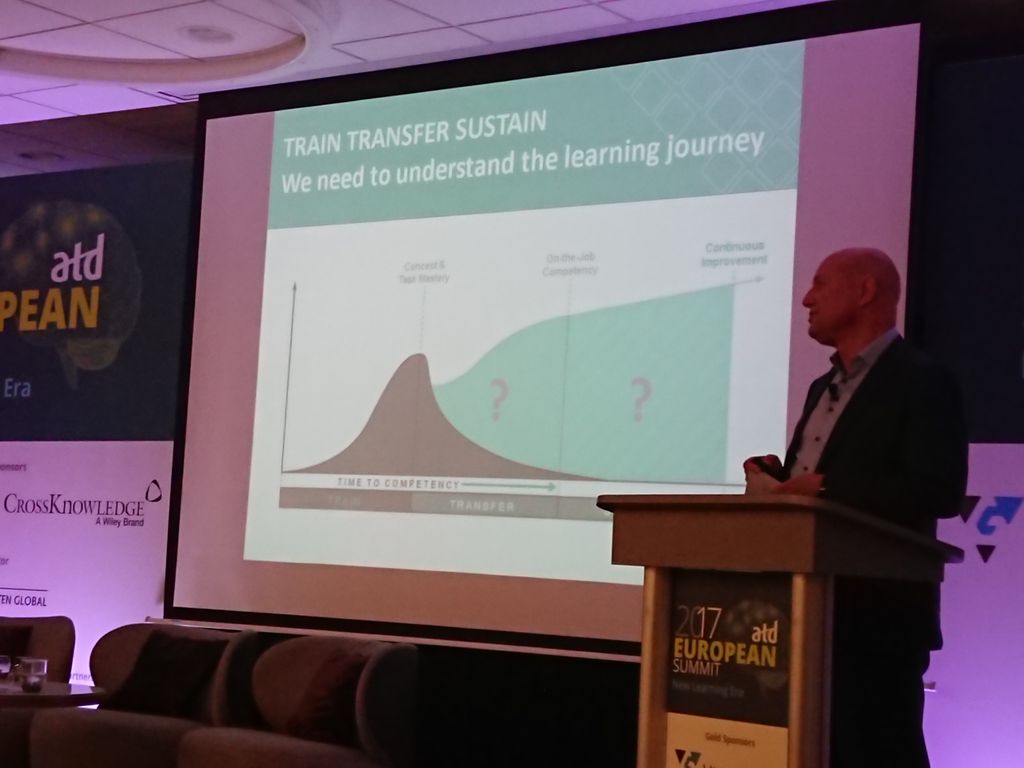 "Sustainment of learning is the biggest problem of today. Why? Because only two decades ago only 3% of our work was renewed annually. Now, it's way, way more" Yep <a href="/RemmitsAlfred/">Alfred Remmits</a> #ATDme @NVO2 <a href="/atd/">Association for Talent Development (ATD)</a> <a href="/VOVnetwerk/">VOV lerend netwerk</a>