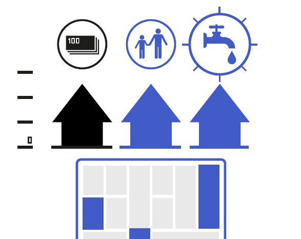 PPPs create and enhance business, social as well as public values, leading to both opportunities and challenges for getting them financed. Watch <a href="/PPP_Lab/">ppp-LAB</a> animation on Financing PPPs! vimeo.com/245105104
