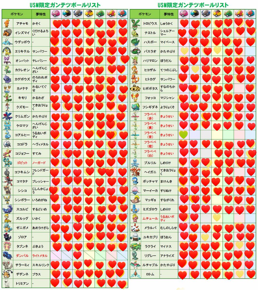餅月 交換垢 Mochimoon Kukn Twitter