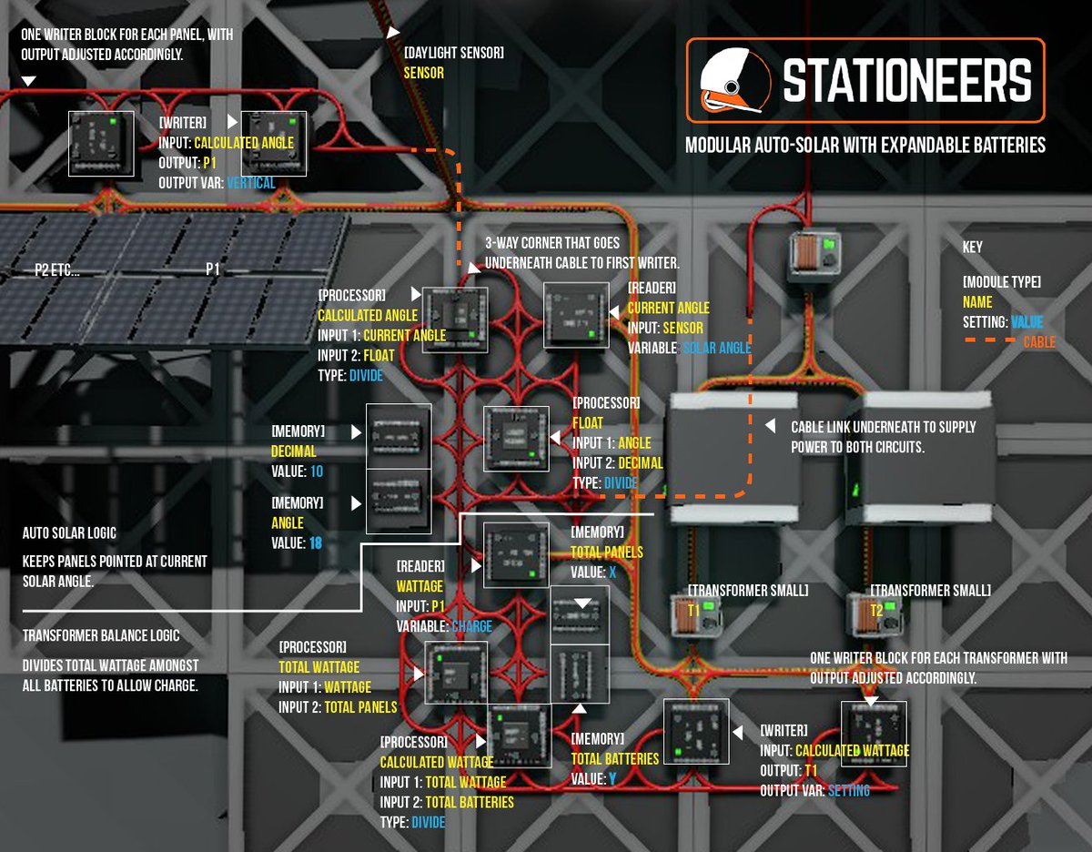 Stationeers автоматизация солнечных панелей схема