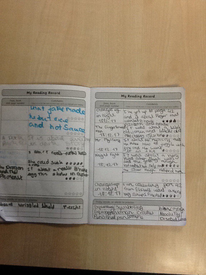 Take a look at our fabulous reading record. We really enjoy reading in Oak tree class!  <a href="/foxfield/">FoxfieldPrimary</a> <a href="/OakYear3/">Oak</a> #reading #oaktreeclass