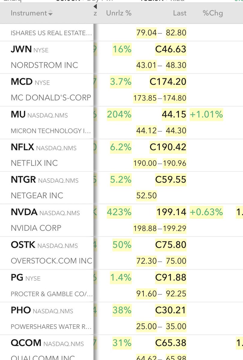 Kiana Danial tweet media