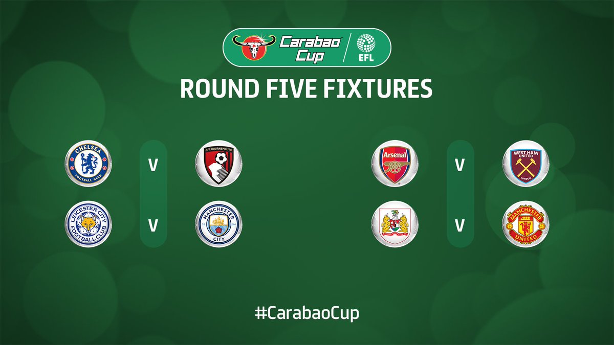 9Romelu's tweet photo. #CarabaoCup https://t.co/hrBPougZFz