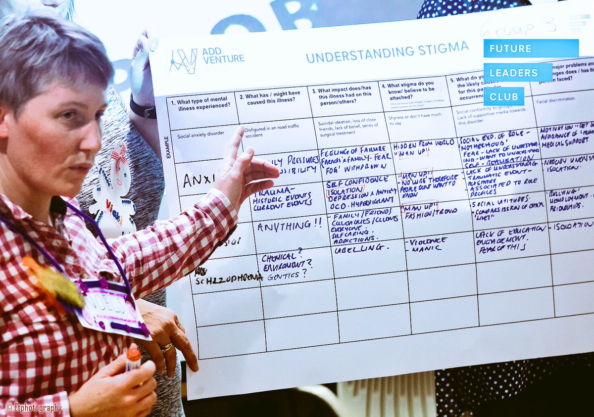 _Future_Leaders's tweet photo. Find out how we’re implementing sustainable and transformative community ventures to end #mental illness stigma: https://t.co/3MOpE8lGhI 

#AddVentureMind Weekend was sponsored by @AcivicoLtd 

#unthinkstigma #AciviCommunity https://t.co/D62mwDQW3I