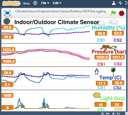 Steve Holmes (@seafoam360) on Twitter photo Dawn arrives. A good comparison of the length of day vs night for this time of year. Also, warm air coming up from the south made for a balmy night. freeboard.io/board/Y9oXY0 @MantisSTEM @mystemkits <a href="/scratch_ie/">Scratch.ie</a> <a href="/TeachMeetClare/">TeachMeet Clare</a> <a href="/TeachmeetIRL/">Teachmeet Ireland</a> <a href="/scratch/">Scratch Team</a> <a href="/scratch2017bdx/">Scratch2017bdx</a> Dawn arrives. A good comparison of the length of day vs night for this time of year. Also, warm air coming up from the south made for a balmy night. freeboard.io/board/Y9oXY0 @MantisSTEM @mystemkits <a href="/scratch_ie/">Scratch.ie</a> <a href="/TeachMeetClare/">TeachMeet Clare</a> <a href="/TeachmeetIRL/">Teachmeet Ireland</a> <a href="/scratch/">Scratch Team</a> <a href="/scratch2017bdx/">Scratch2017bdx</a>