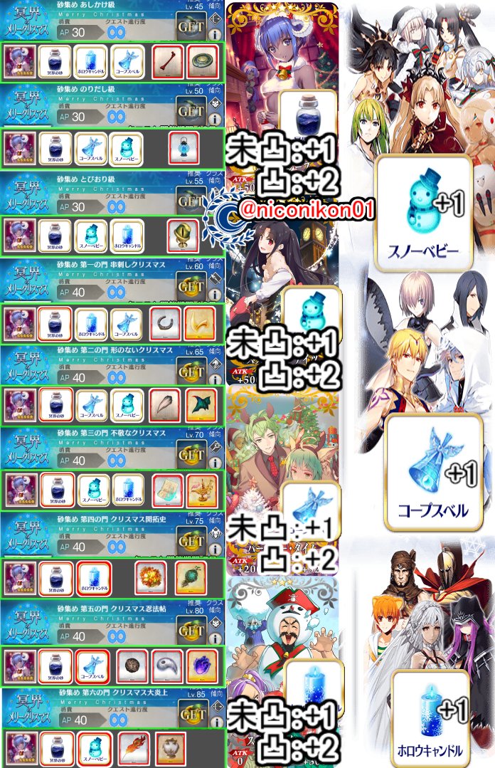 Kon Fgo Fgoイベント 冥界のメリークリスマス 12 19 18 00 12 18 00 アイテム サポ礼装 周回効率がいい場所まとめました キャンドル 第4の門 ベル 第5の門 ベビー 第6の門 冥界の砂 の最高効率は明日かな 間違いなどありましたらリプ