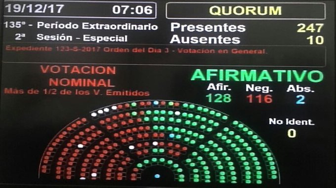 Ver imagen en Twitter