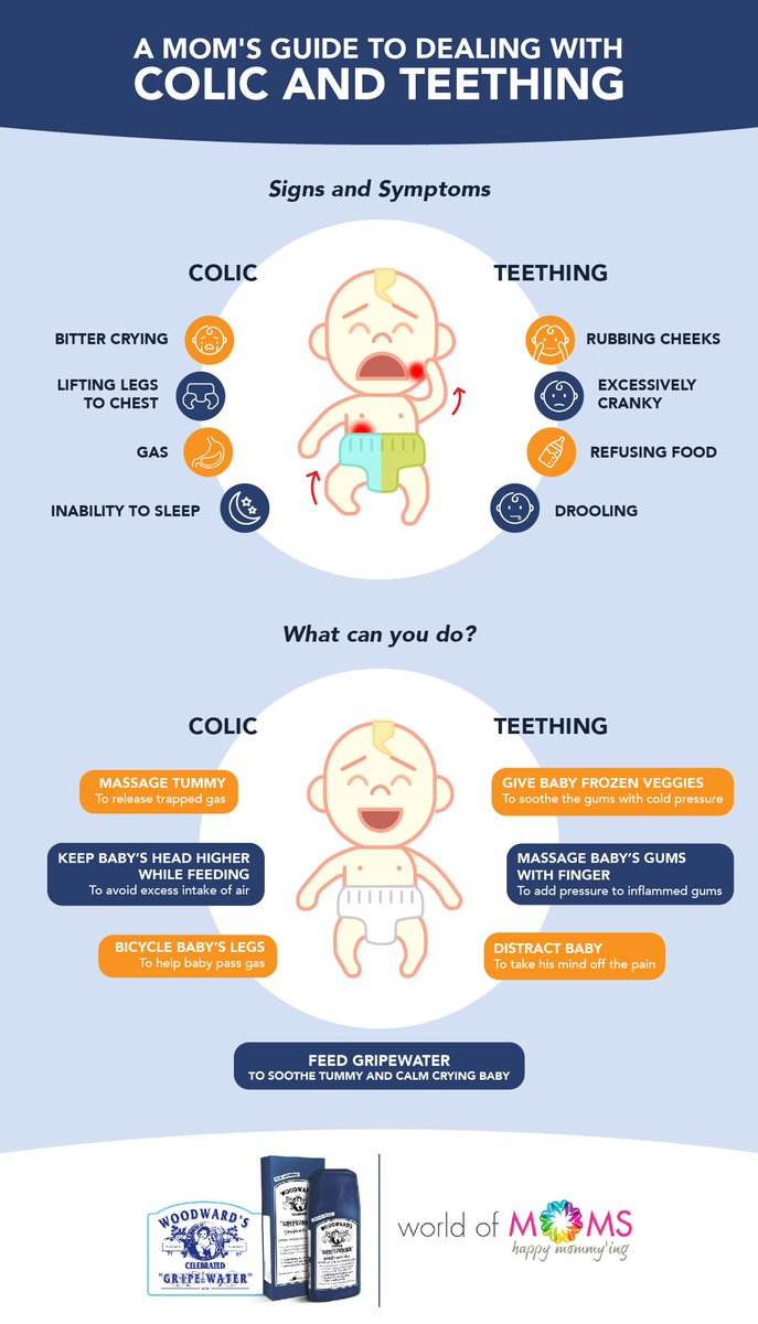 different types of baby cries