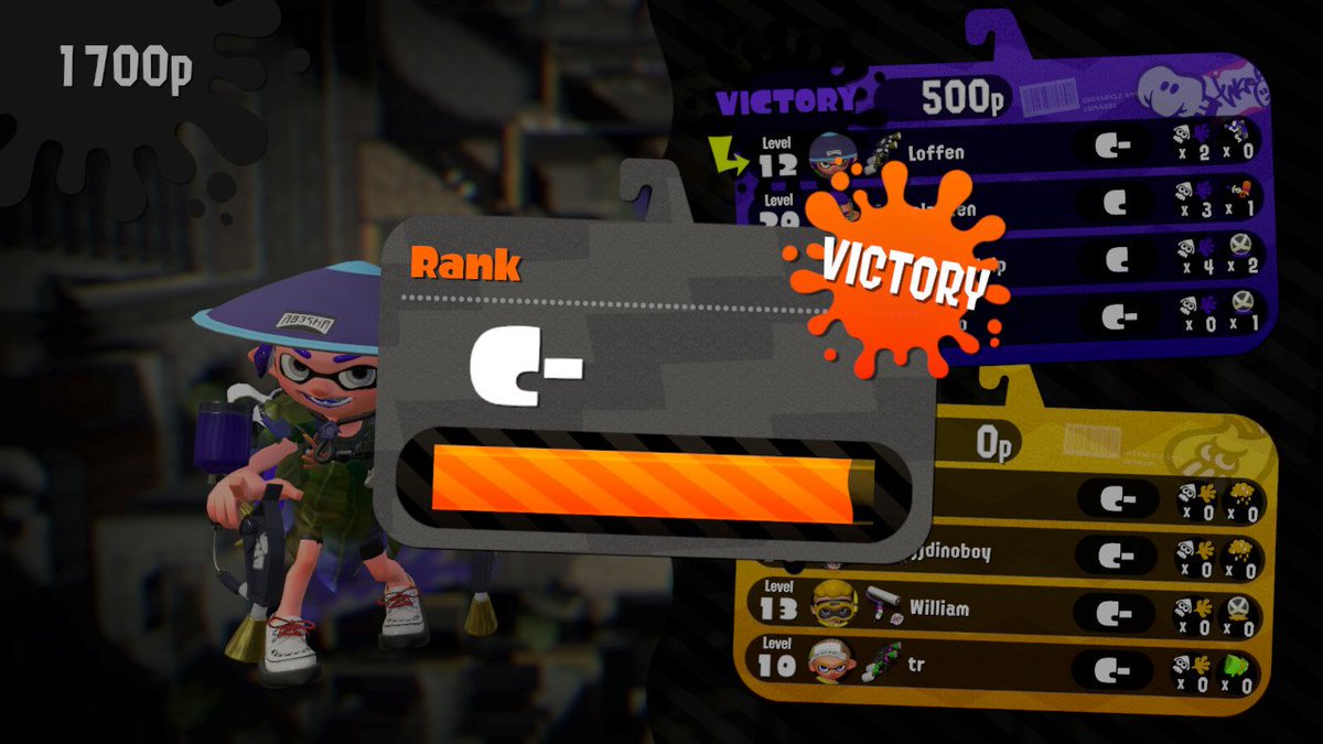 loff_1's tweet photo. The easiest match I've had so far :^) #Splatoon2 #NintendoSwitch https://t.co/E1RKdMvBD0