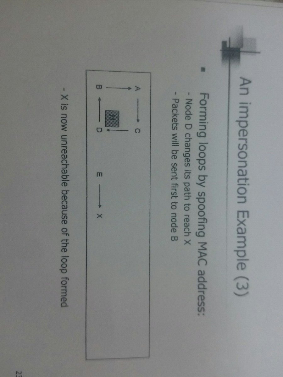 RSkooon's tweet image. #Impersonation #MACAddress #spoofing